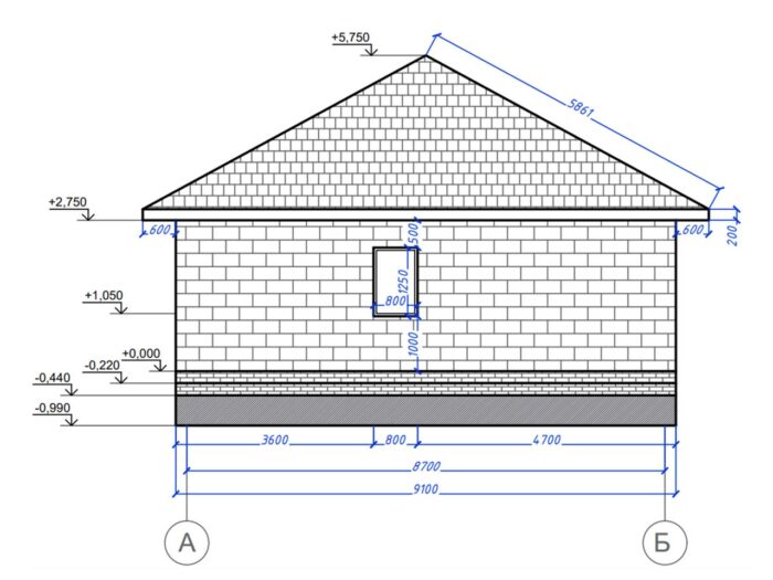 Дом из газобетона 78,8 м², 1 этаж — строительство в Томске